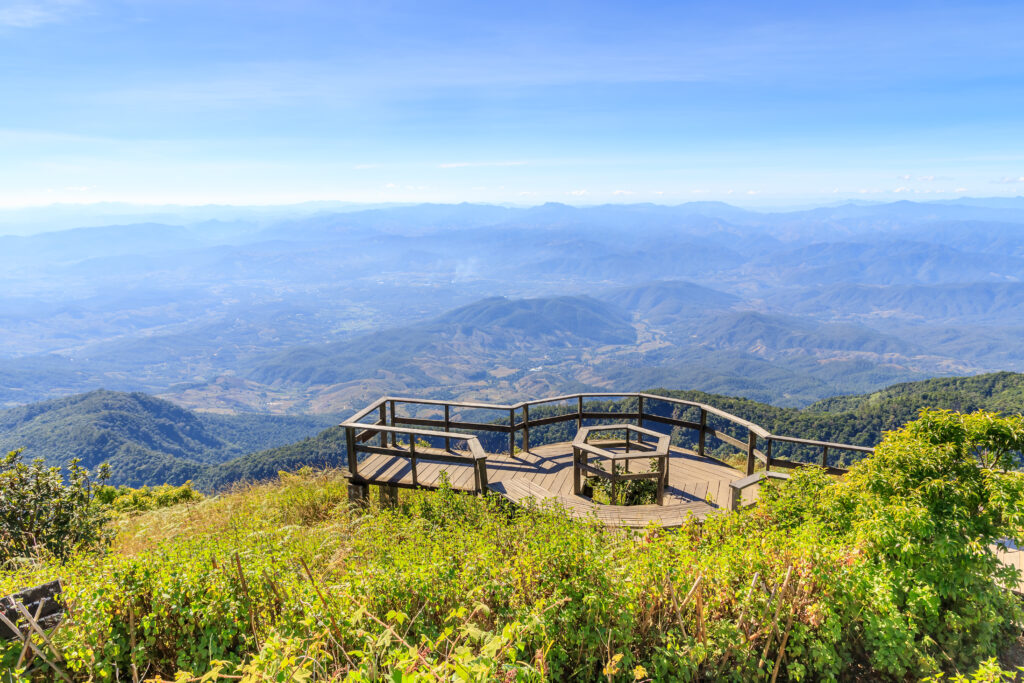 Places to Travel Solo